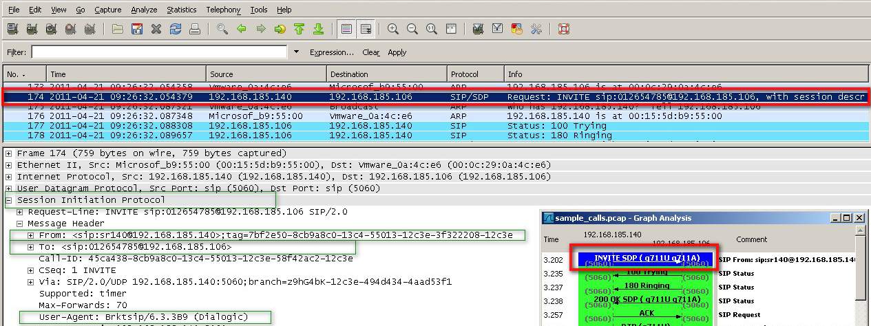 4 herramientas gráficas y gratuitas para tracear el tráfico nuestra centralita VoIP