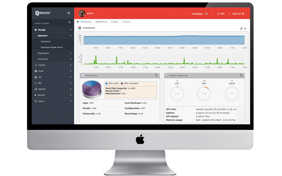 Palosanto libera Elastix-GUI, la interfaz web de Elastix-MT Multi-Tenant