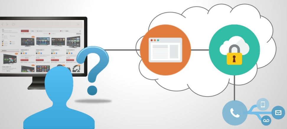 Como hacer un softphone web